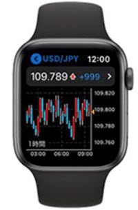 GMOクリック証券[FXネオ]AppleWatchチャート画面