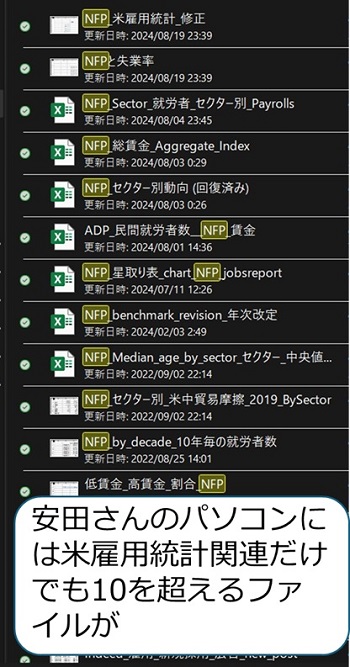 安田さん雇用統計関連ファイル