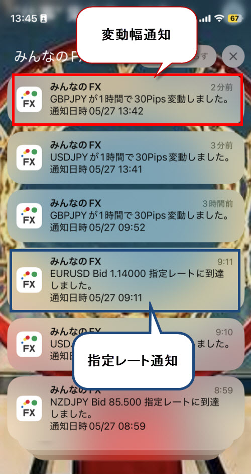 トレイダーズ証券[みんなのFX]