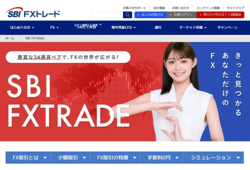 SBI FXトレード[SBI FXTRADE]