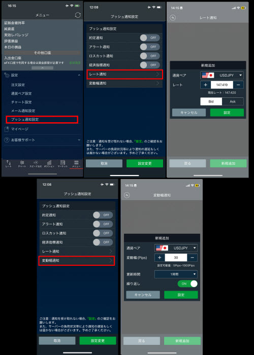 トレイダーズ証券[LIGHTFX]