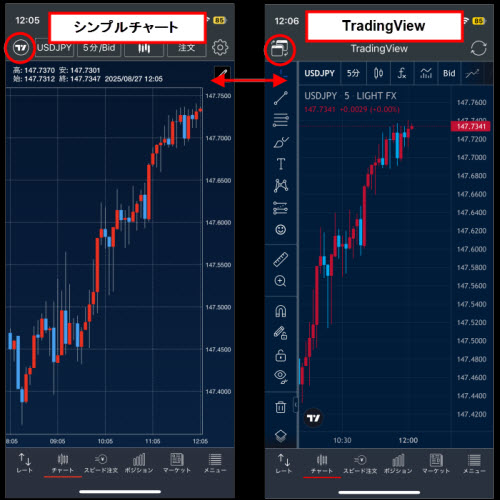 トレイダーズ証券