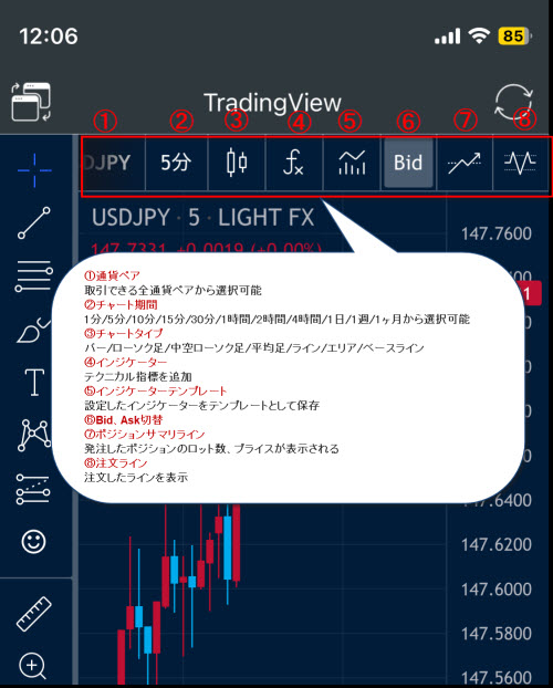 トレイダーズ証券