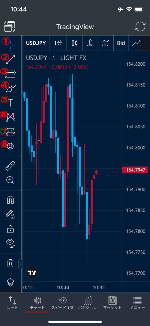 トレイダーズ証券