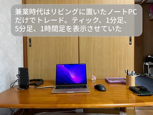 たぐゆーさんの以前のトレード環境