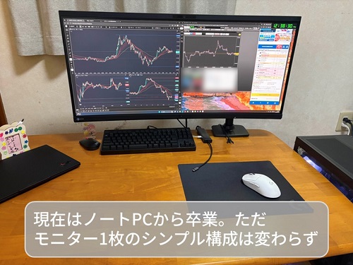 たぐゆーさんの現在のトレード環境