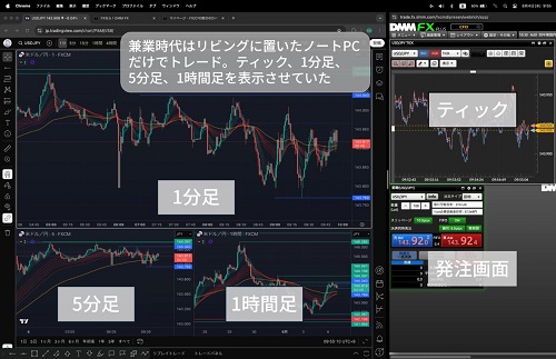 たぐゆーさんDMM取引画面