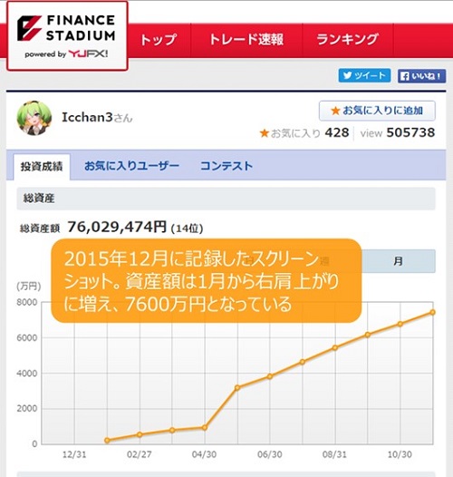 ファイナンススタジアムのかいギャル(いっちゃん)さん"