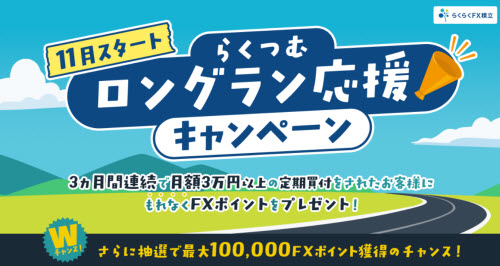 外為どっとコム[らくらくFX積立]