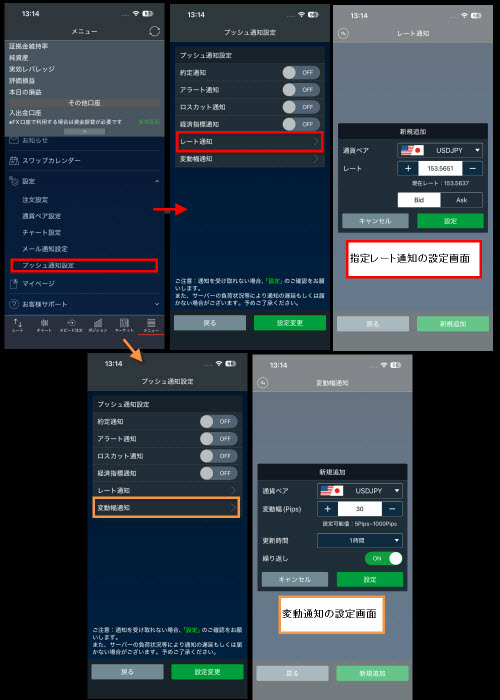 トレイダーズ証券[LIGHTFX]