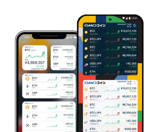 GMOコインウィジェット機能