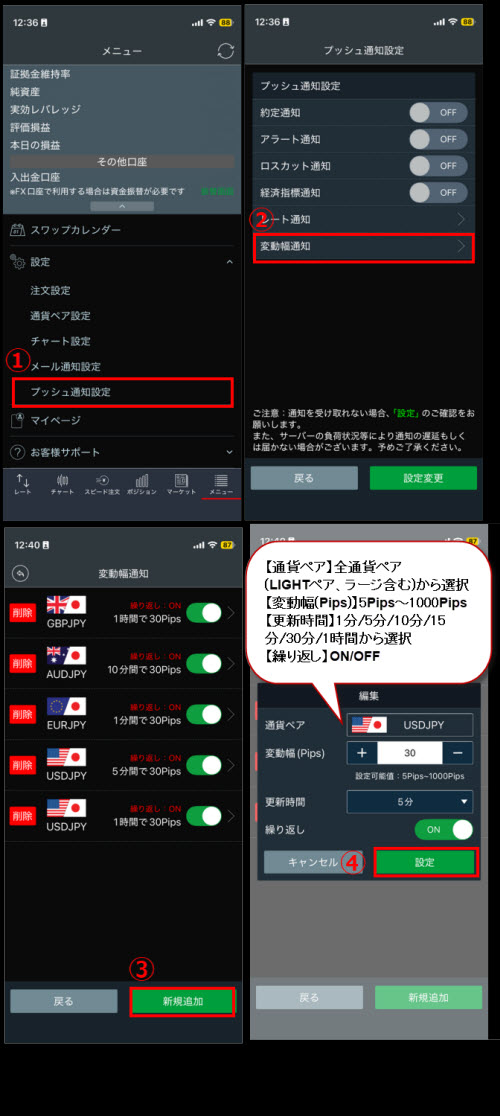 トレイダーズ証券[みんなのFX]