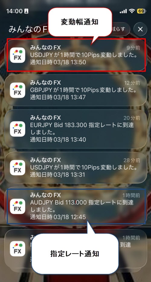 トレイダーズ証券[みんなのFX]