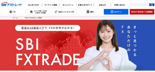SBI FXトレード[SBI FXTRADE]
