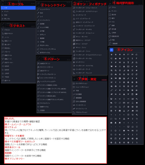 トレイダーズ証券