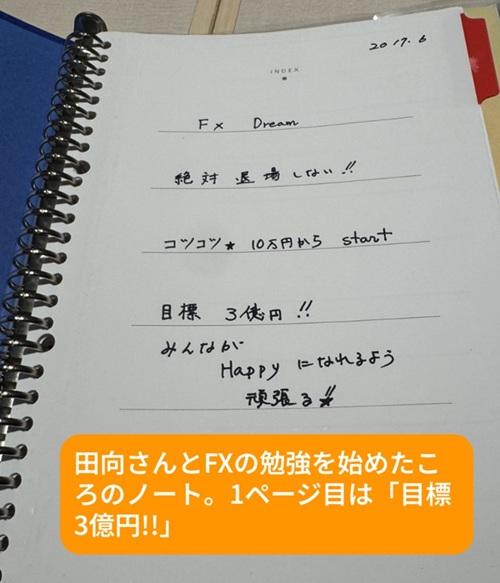 TennisBunnyさんFXノート