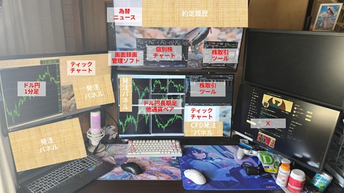 ボーマンダさんのトレード環境