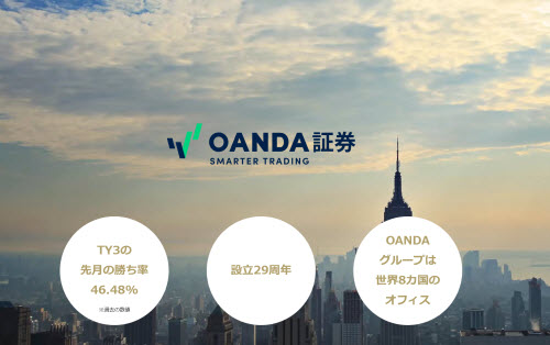OANDA証券[fxTrade]