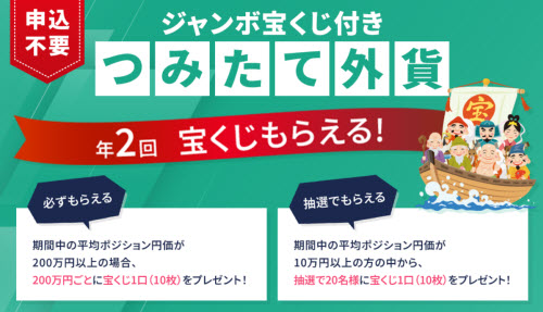 SBI FXトレード[ジャンボ宝くじ付きつみたて外貨]