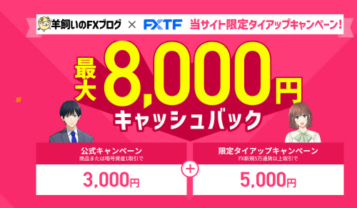 ゴールデンウェイジャパン