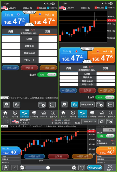 外為どっとコム[外貨ネクストネオ]