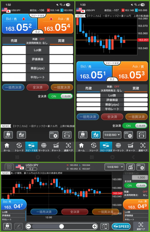外為どっとコム[外貨ネクストネオ]