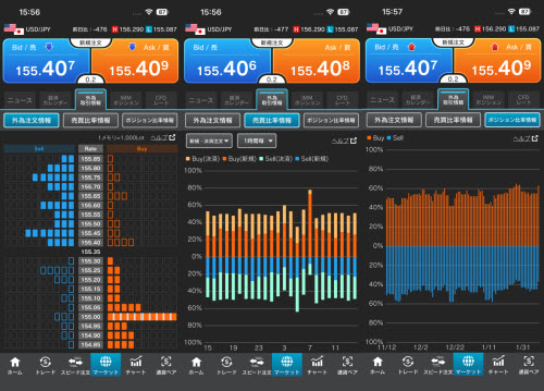 外為どっとコム[外貨ネクストネオ]の外為注文情報画面