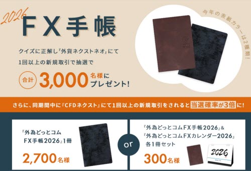 外為どっとコム[外貨ネクストネオ]