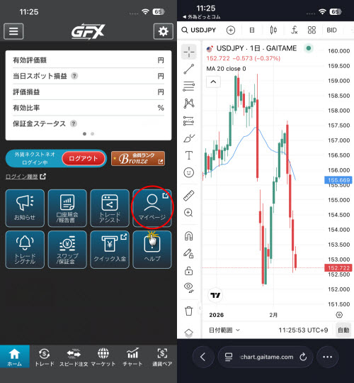 外為どっとコム[外貨ネクストネオ]のTradingView