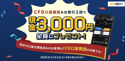 外為どっとコム[外貨ネクストネオ]