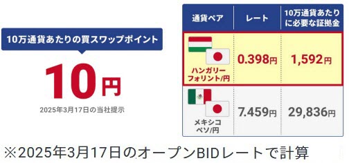 GMOクリック証券[FXネオ]