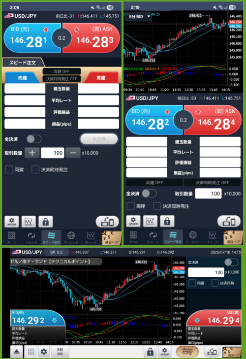 GMOクリック証券[FXネオ]