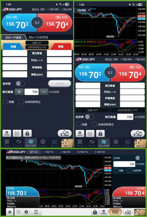 GMOクリック証券[FXネオ]