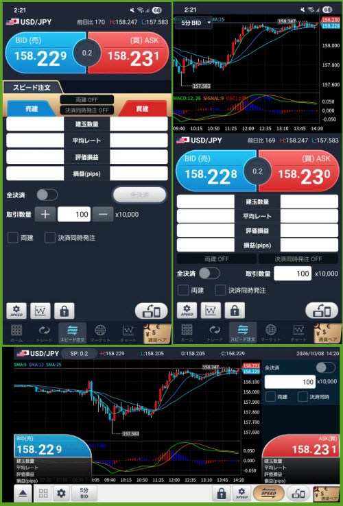 GMOクリック証券[FXネオ]