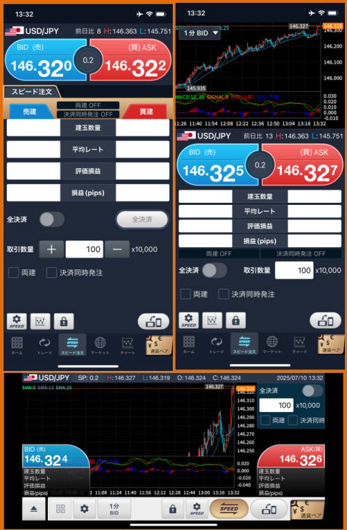 GMOクリック証券[FXネオ]