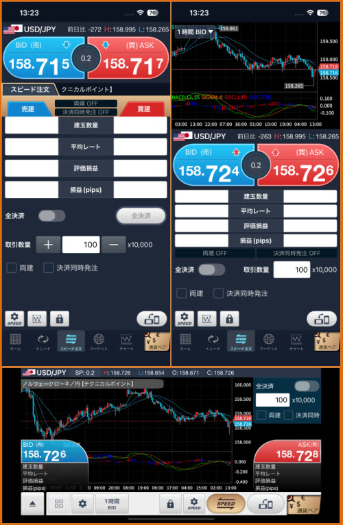 GMOクリック証券[FXネオ]