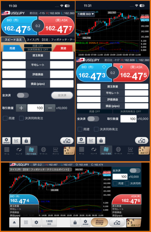 GMOクリック証券[FXネオ]