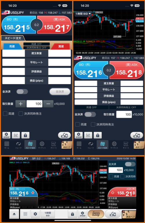 GMOクリック証券[FXネオ]