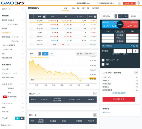 GMOコイン
