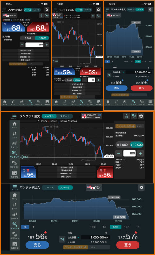 GMO外貨[外貨ex]