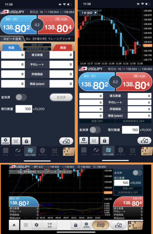GMOクリック証券[FXネオ]