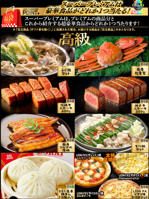 ヒロセ通商[LION FX]