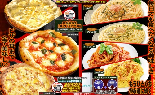 ヒロセ通商[LION FX]