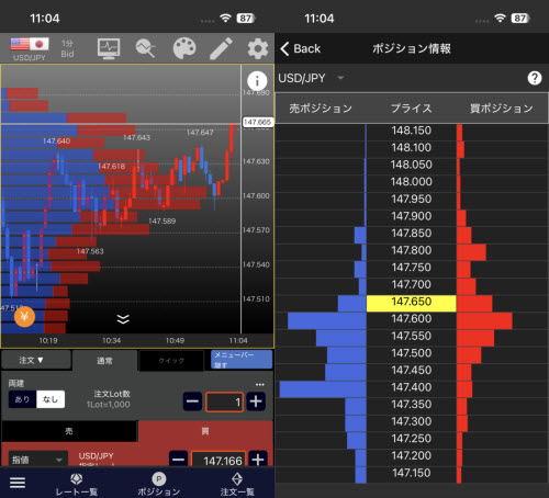 ヒロセ通商[LION FX]ポジション情報画面