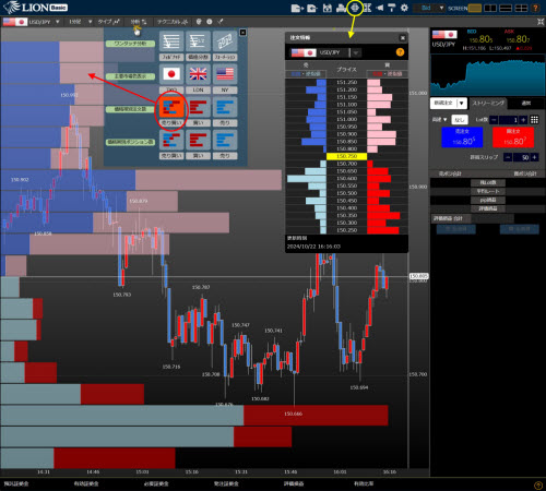 ヒロセ通商[LION FX]のLIONBasicの価格帯別注文情報