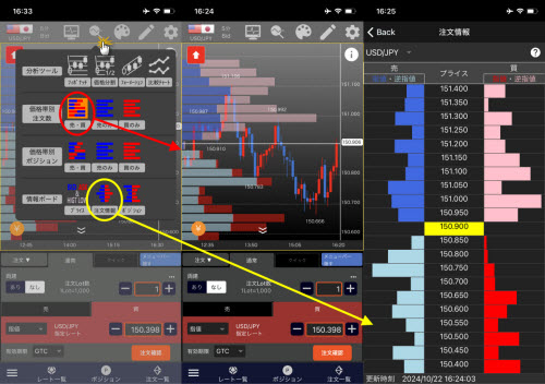 ヒロセ通商[LION FX]のスマホアプリの価格帯別注文情報/ポジション情報