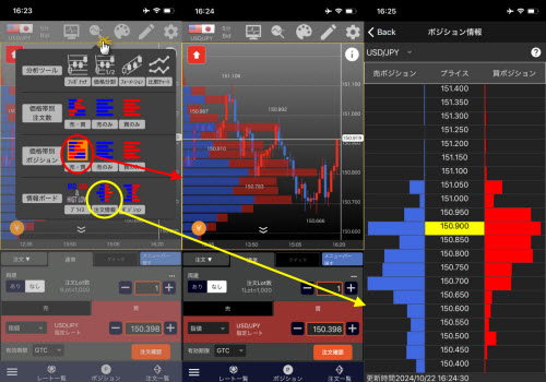 ヒロセ通商[LION FX]のスマホアプリの価格帯別注文情報/ポジション情報