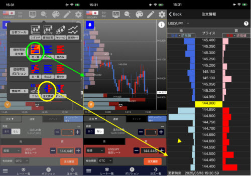 ヒロセ通商[LION FX]のスマホアプリの価格帯別注文情報/ポジション情報