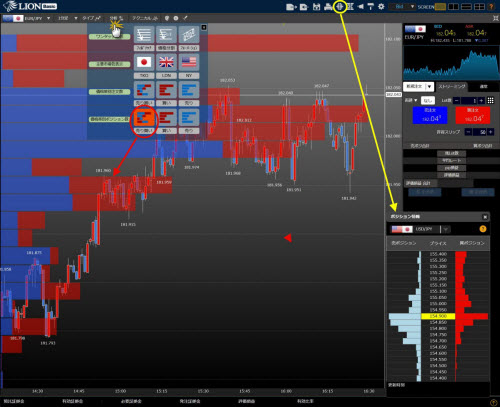 ヒロセ通商[LION FX]のLIONBasicの価格帯別ポジション情報