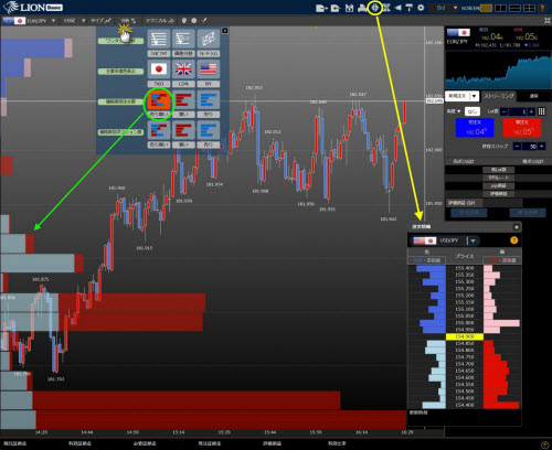 ヒロセ通商[LION FX]のLIONBasicの価格帯別注文情報
